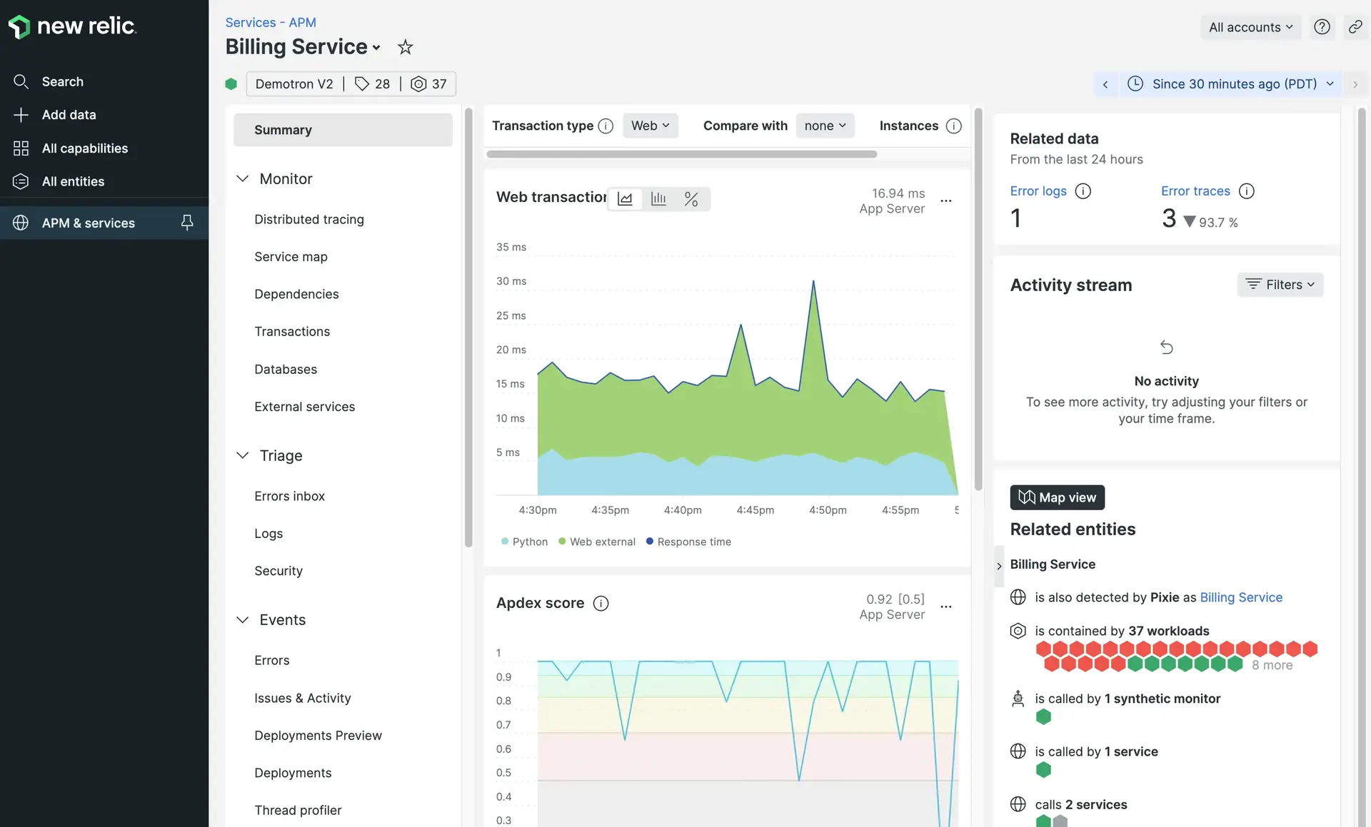 Example .NET APM dashboards A screenshot of example .NET APM dashboards