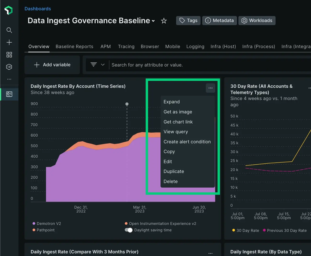 Chart action menu on the Dashboard page Chart action menu on the Dashboard page
