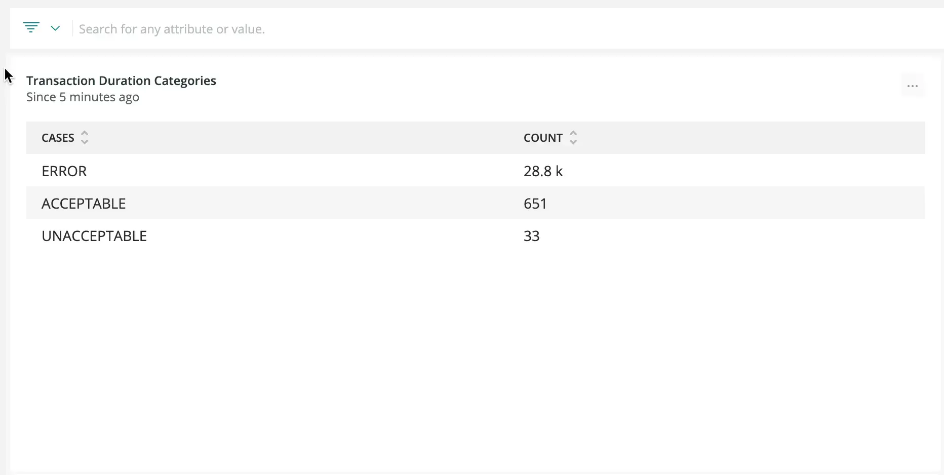 facet_cases_02.png facet_cases_02.png